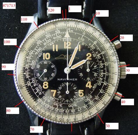 Breitling watch serial number checker